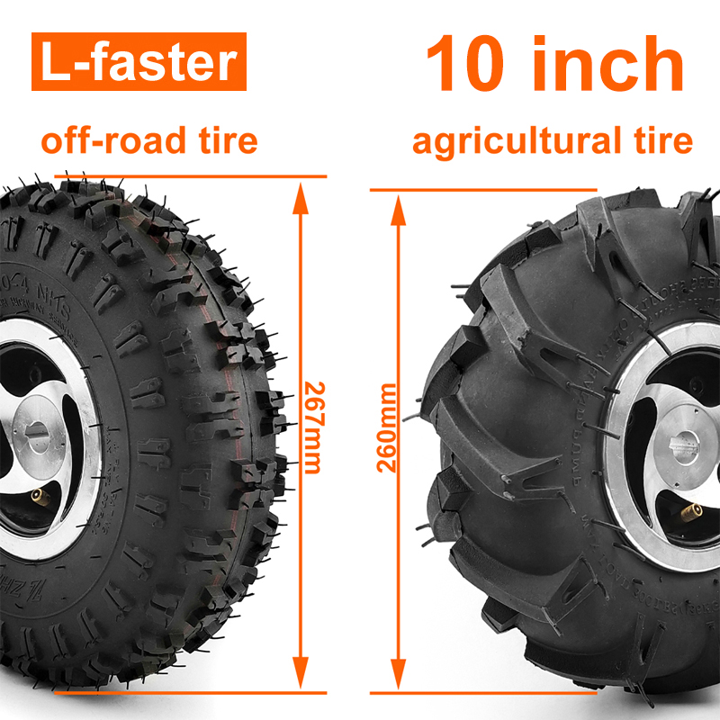 Kit de Controle L-Faster 2WD p - Farming Agriculture Land avaliação e preço