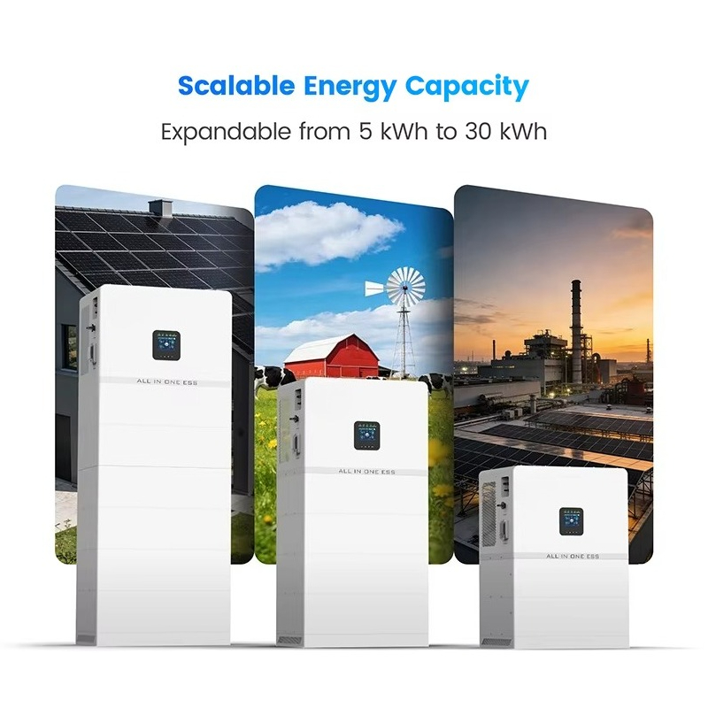 Inversor Solar Comercial Avanç - Agriculture Farming Usa avaliação e preço